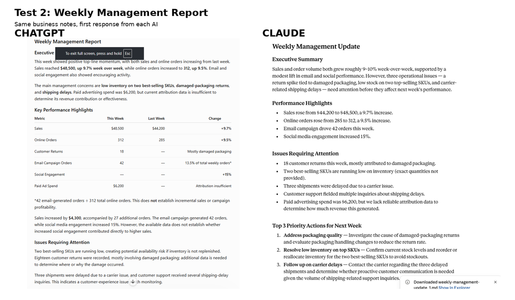 ChatGPT vs Claude weekly management report hands-on test