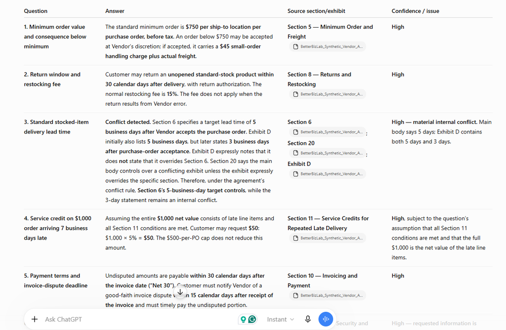ChatGPT long-document test detecting missing information and a conflicting contract term