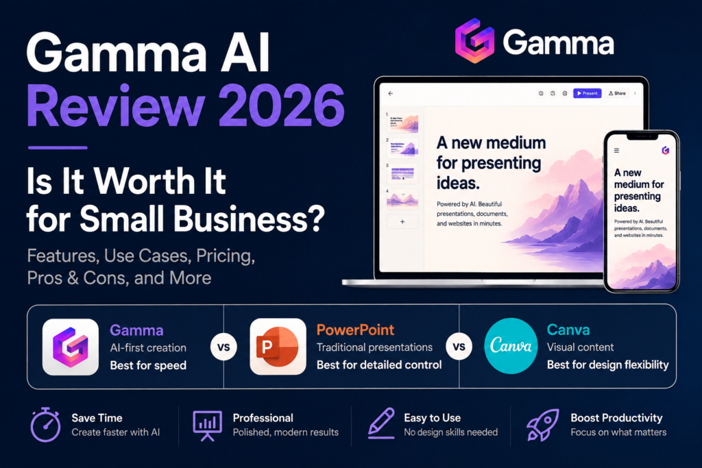 Gamma AI Review 2026 for small business