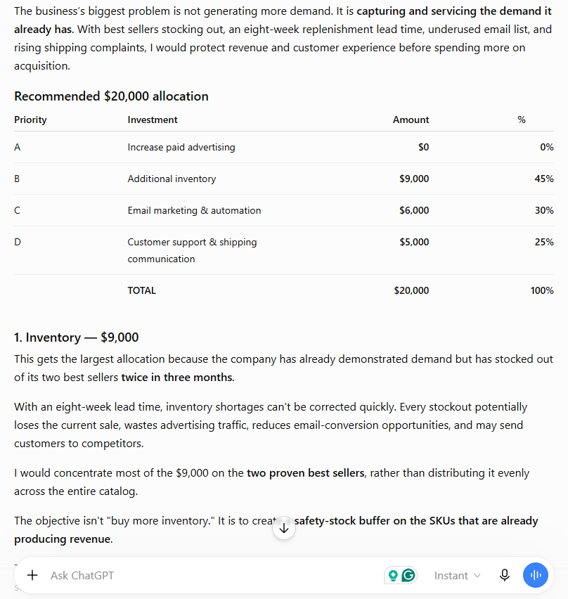 ChatGPT small business capital allocation test by BetterBizLab