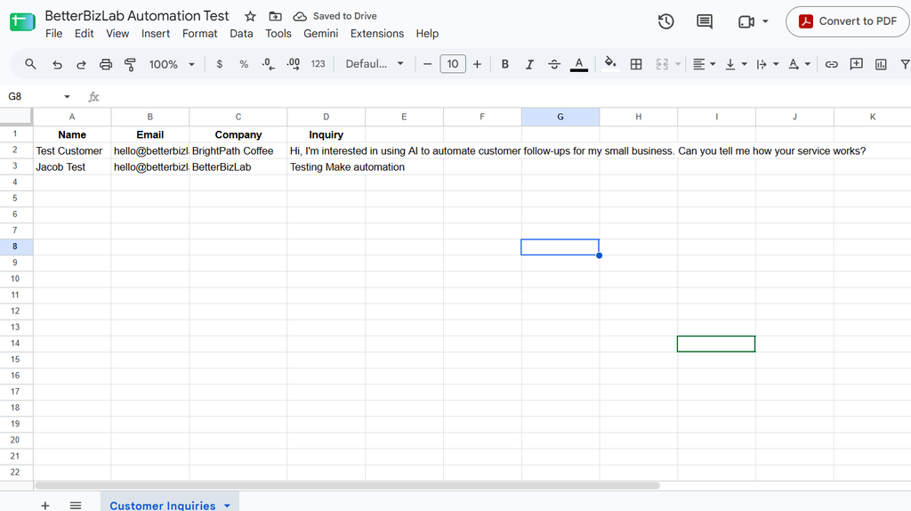 Google Sheets test data used for the BetterBizLab Zapier, Make, and n8n automation comparison