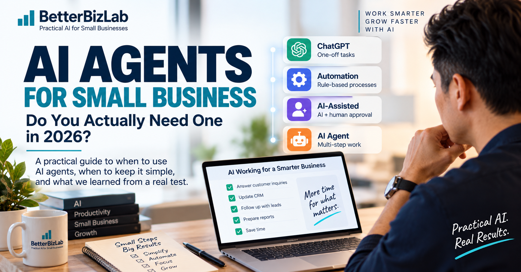 AI Agents for Small Business: Do You Actually Need One in 2026?
