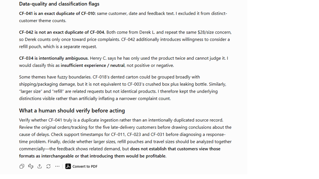 ChatGPT detecting duplicate and ambiguous records in a customer feedback dataset