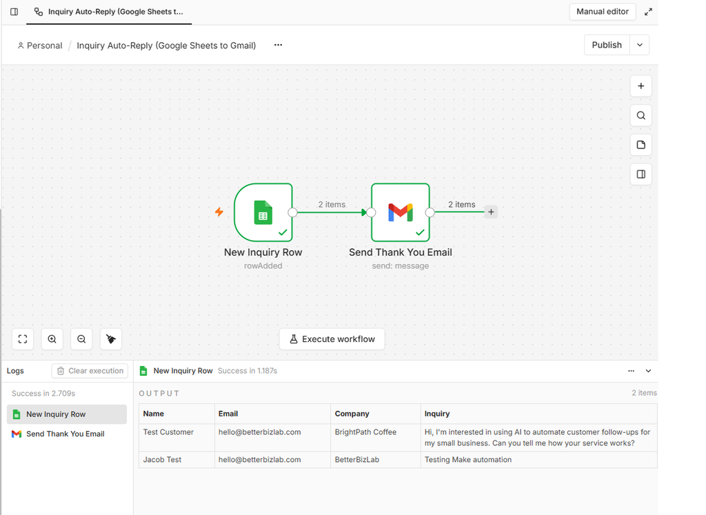 n8n workflow successfully processing two Google Sheets customer inquiries through Gmail